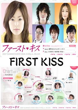 初吻2007 第01集